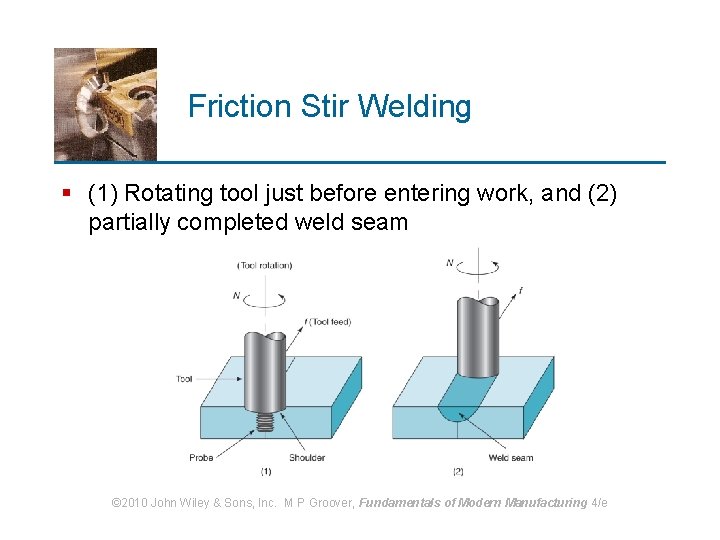 Friction Stir Welding § (1) Rotating tool just before entering work, and (2) partially