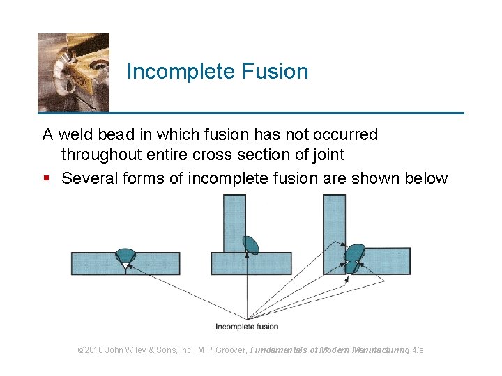 Incomplete Fusion A weld bead in which fusion has not occurred throughout entire cross