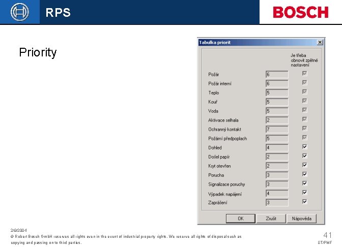 RPS Priority 2/9/2004 © Robert Bosch Gmb. H reserves all rights even in the