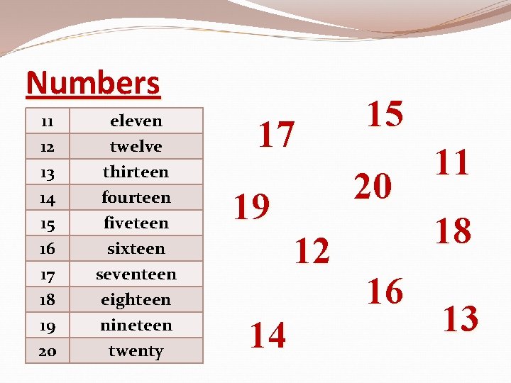 Numbers 11 12 13 14 eleven twelve thirteen fourteen 15 16 17 18 19