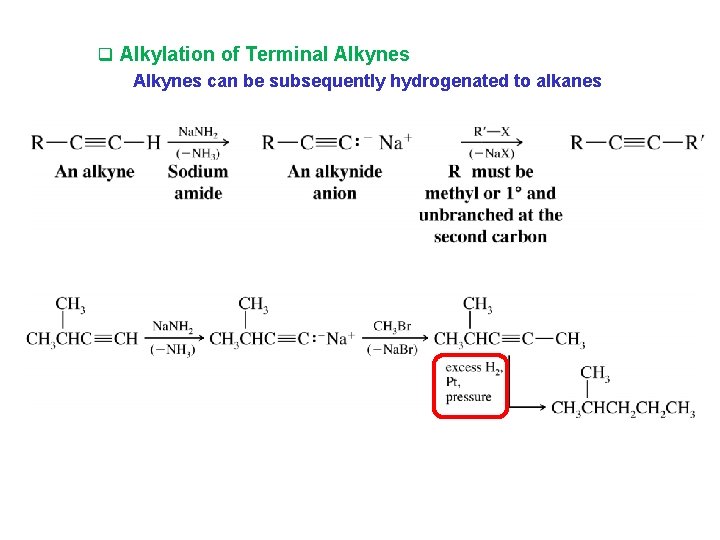 q Alkylation of Terminal Alkynes can be subsequently hydrogenated to alkanes 