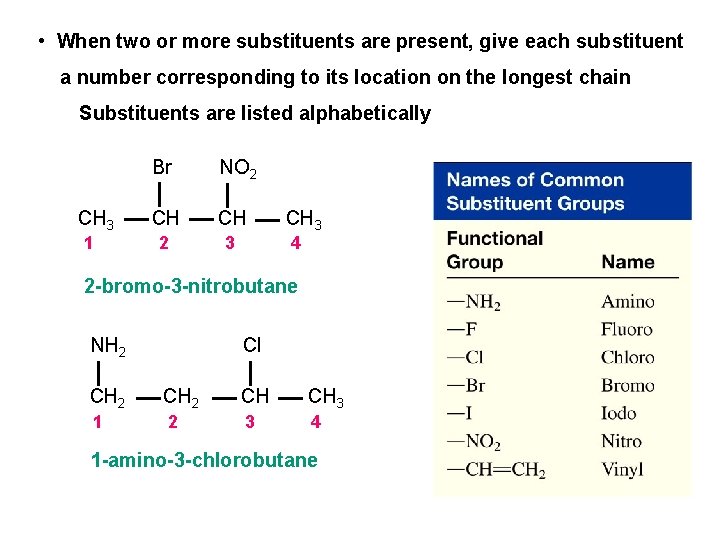  • When two or more substituents are present, give each substituent a number