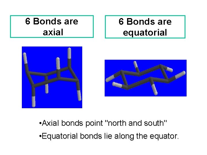 6 Bonds are axial 6 Bonds are equatorial • Axial bonds point "north and