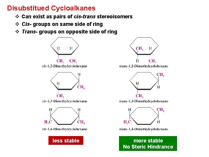 Disubstitued Cycloalkanes v Can exist as pairs of cis-trans stereoisomers v Cis- groups on