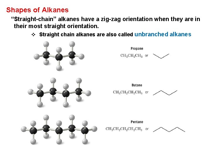 Shapes of Alkanes “Straight-chain” alkanes have a zig-zag orientation when they are in their