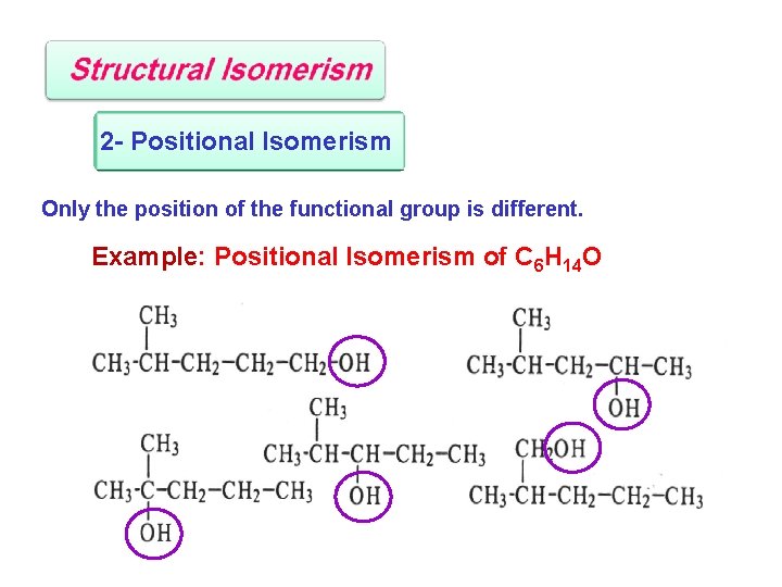 2 - Positional Isomerism Only the position of the functional group is different. Example: