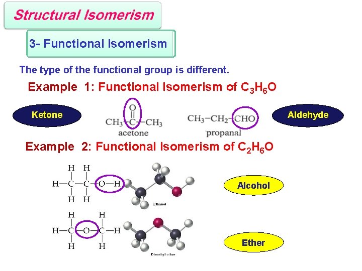3 - Functional Isomerism The type of the functional group is different. Example 1:
