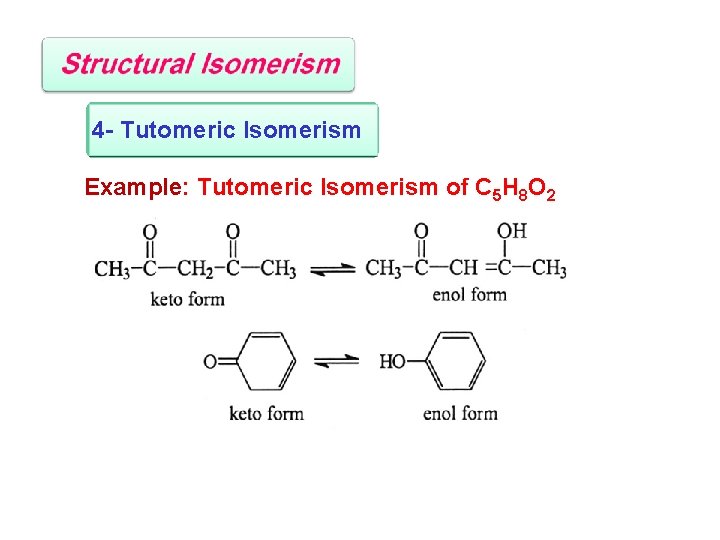 4 - Tutomeric Isomerism Example: Tutomeric Isomerism of C 5 H 8 O 2