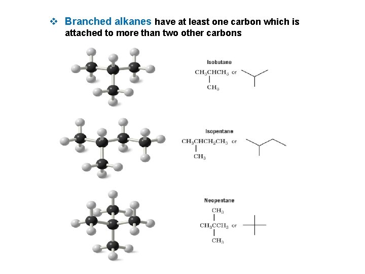 v Branched alkanes have at least one carbon which is attached to more than