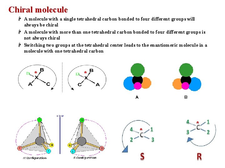 Chiral molecule H A molecule with a single tetrahedral carbon bonded to four different