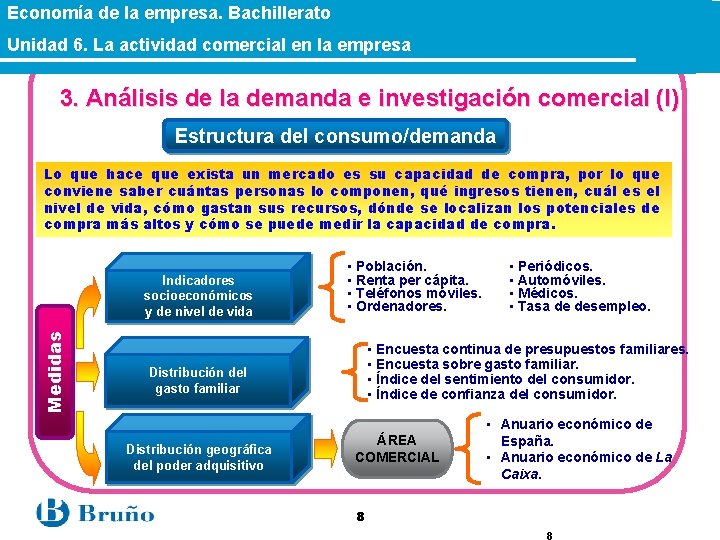 Economía de la empresa. Bachillerato Unidad 6. La actividad comercial en la empresa 3.