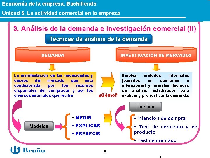 Economía de la empresa. Bachillerato Unidad 6. La actividad comercial en la empresa 3.