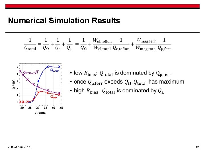 Numerical Simulation Results 29 th of April 2015 ▪ 12 