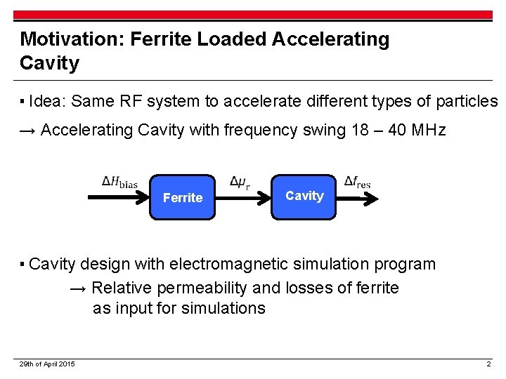 Motivation: Ferrite Loaded Accelerating Cavity ▪ Idea: Same RF system to accelerate different types