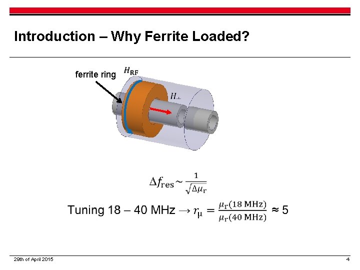 Introduction – Why Ferrite Loaded? ▪ ferrite ring 29 th of April 2015 4