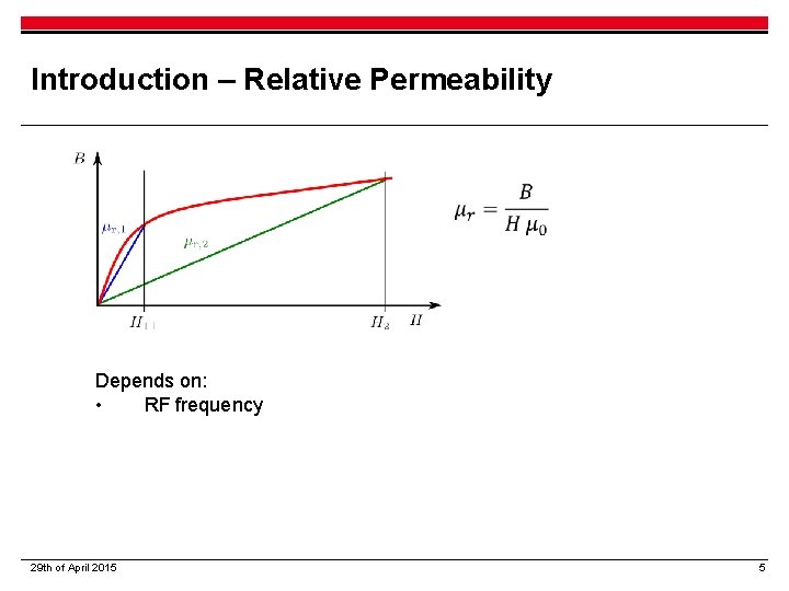 Introduction – Relative Permeability Depends on: • RF frequency 29 th of April 2015