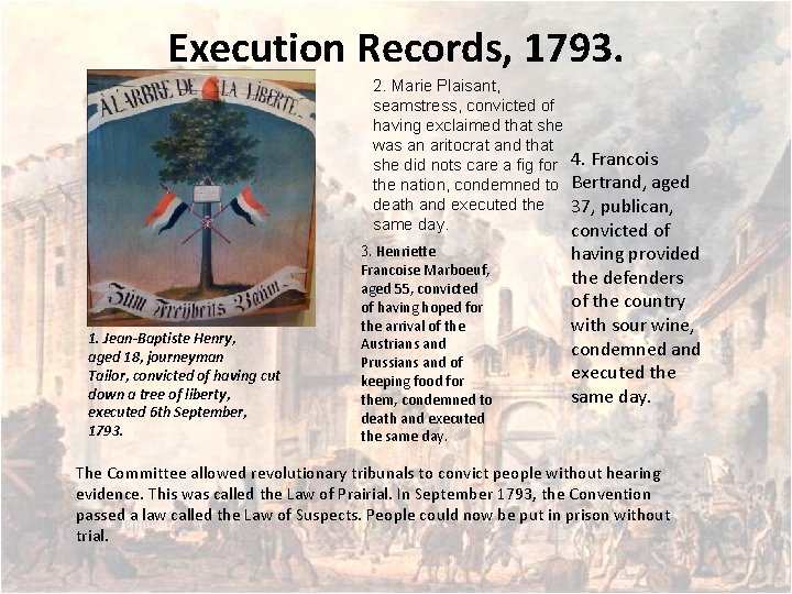 Execution Records, 1793. 2. Marie Plaisant, seamstress, convicted of having exclaimed that she was