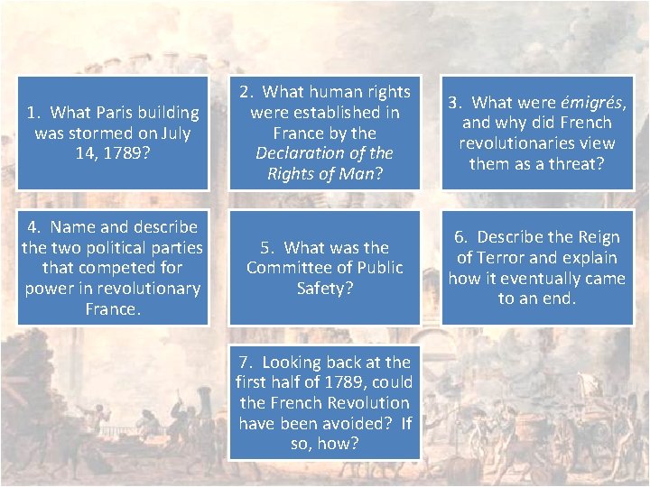 1. What Paris building was stormed on July 14, 1789? 2. What human rights