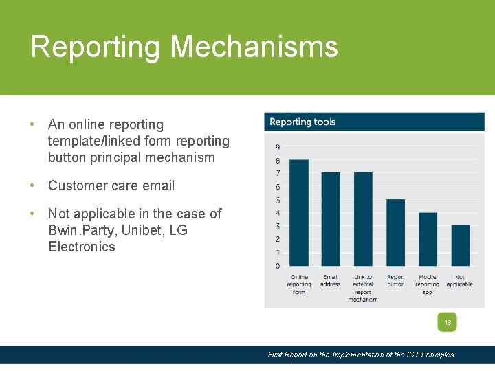 Slide Title Reporting Mechanisms • An online reporting template/linked form reporting button principal mechanism