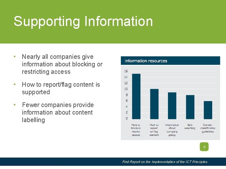 Slide Title Supporting Information • Nearly all companies give information about blocking or restricting