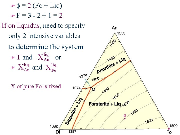 Ff = 2 (Fo + Liq) FF = 3 - 2 + 1 =