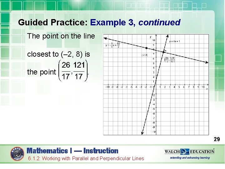 Guided Practice: Example 3, continued The point on the line closest to (– 2,