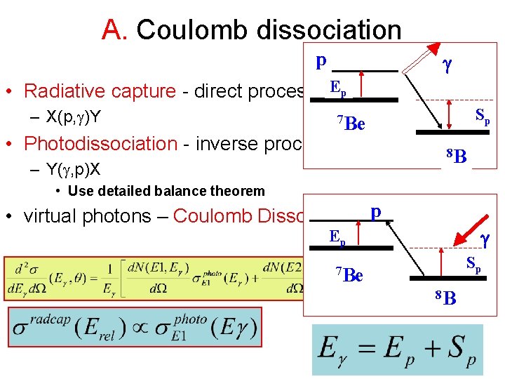 A. Coulomb dissociation p • Radiative capture - direct process Ep – X(p, )Y