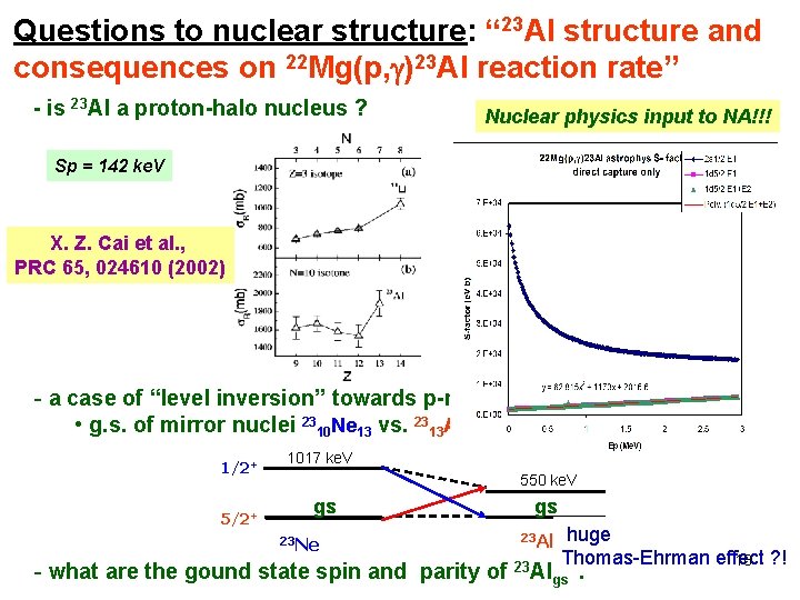 Questions to nuclear structure: “ 23 Al structure and consequences on 22 Mg(p, )23