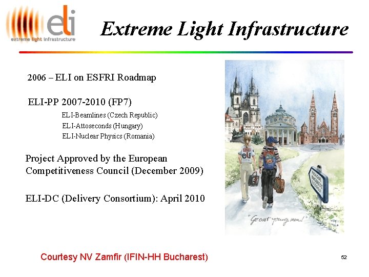 Extreme Light Infrastructure 2006 – ELI on ESFRI Roadmap ELI-PP 2007 -2010 (FP 7) Extreme Light Infrastructure 2006 – ELI on ESFRI Roadmap ELI-PP 2007 -2010 (FP 7)
