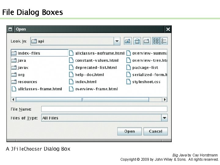 File Dialog Boxes Big Java by Cay Horstmann Copyright © 2009 by John Wiley