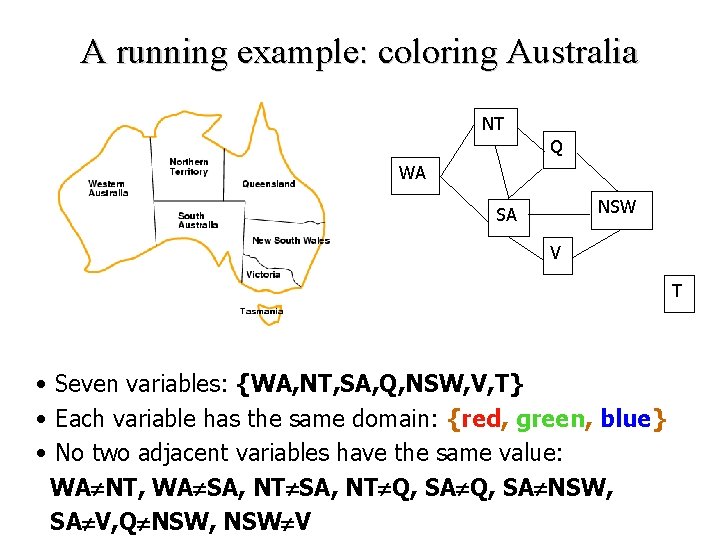 A running example: coloring Australia NT Q WA NSW SA V T • Seven