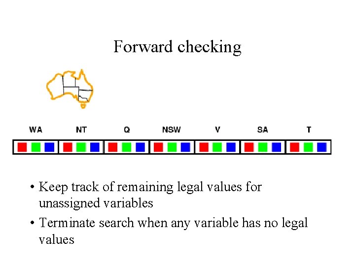 Forward checking • Keep track of remaining legal values for unassigned variables • Terminate