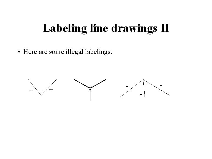 Labeling line drawings II • Here are some illegal labelings: + + - -
