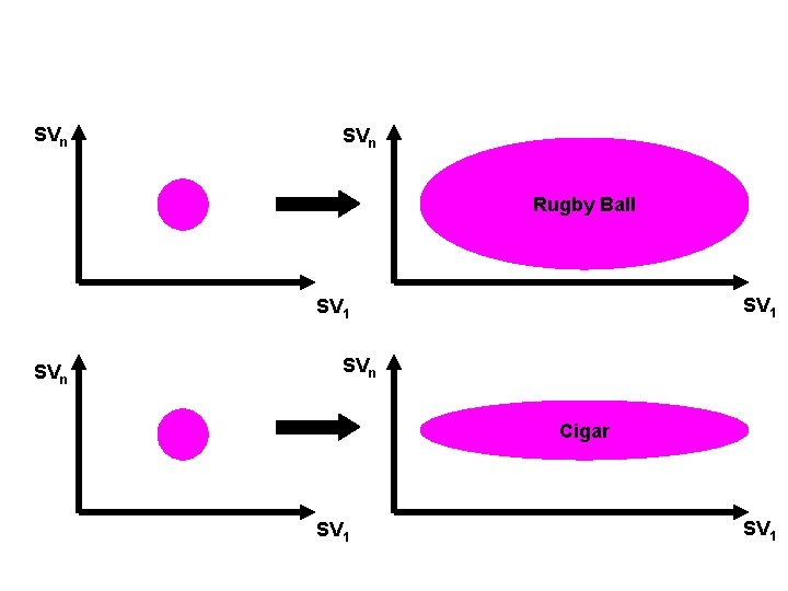 SVn Rugby Ball SV 1 SVn Cigar SV 1 SVn Rugby Ball SV 1 SVn Cigar SV 1