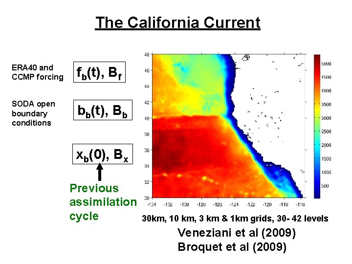 The California Current ERA 40 and CCMP forcing fb(t), Bf SODA open boundary conditions The California Current ERA 40 and CCMP forcing fb(t), Bf SODA open boundary conditions