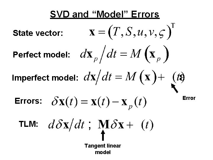 SVD and “Model” Errors State vector: Perfect model: Imperfect model: Errors: TLM: Tangent linear SVD and “Model” Errors State vector: Perfect model: Imperfect model: Errors: TLM: Tangent linear