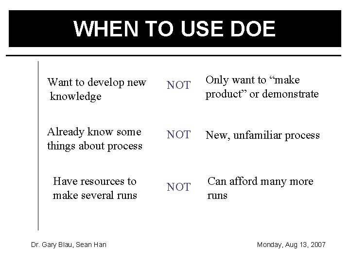 WHEN TO USE DOE Want to develop new knowledge NOT Only want to “make
