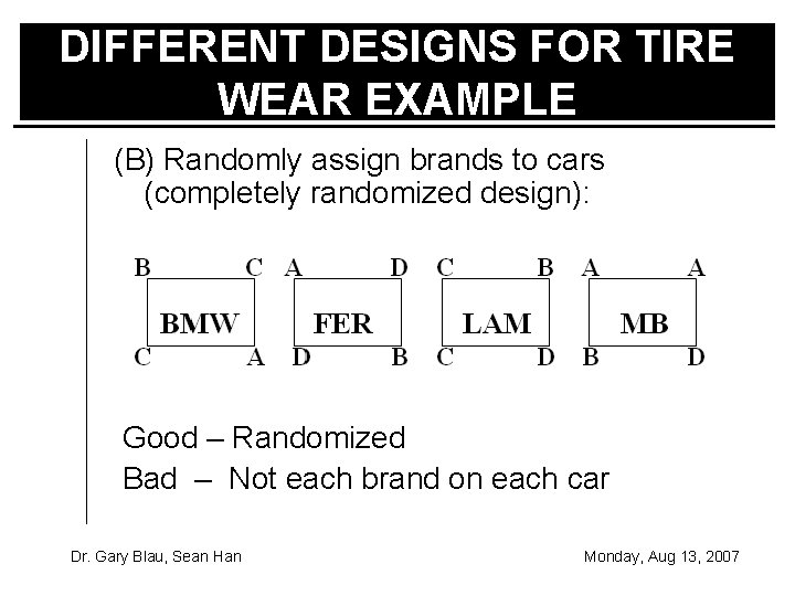 DIFFERENT DESIGNS FOR TIRE WEAR EXAMPLE (B) Randomly assign brands to cars (completely randomized