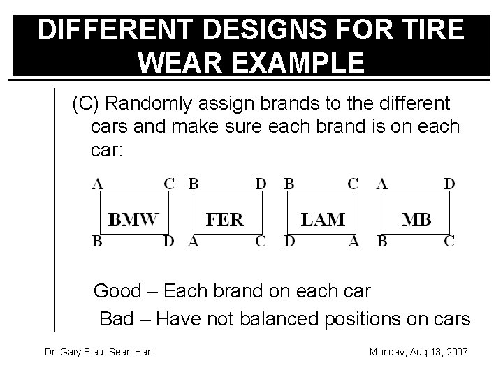 DIFFERENT DESIGNS FOR TIRE WEAR EXAMPLE (C) Randomly assign brands to the different cars