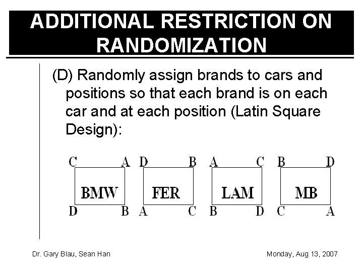ADDITIONAL RESTRICTION ON RANDOMIZATION (D) Randomly assign brands to cars and positions so that