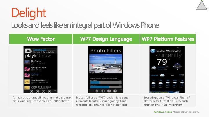 Delight Looks and feels like an integral part of Windows Phone Amazing app capabilities Delight Looks and feels like an integral part of Windows Phone Amazing app capabilities