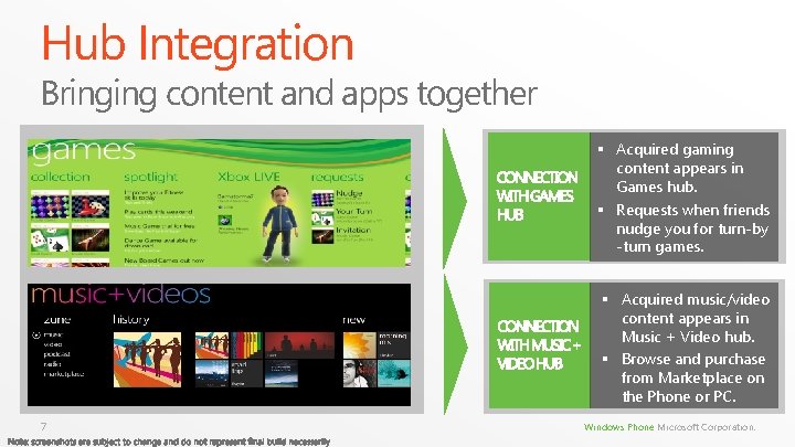 Hub Integration Bringing content and apps together § Acquired gaming content appears in Games Hub Integration Bringing content and apps together § Acquired gaming content appears in Games