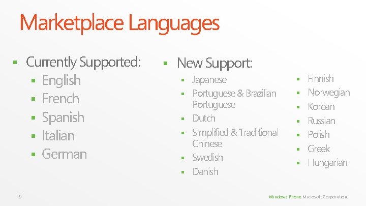 Marketplace Languages Currently Supported: § English § French § Spanish § Italian § German Marketplace Languages Currently Supported: § English § French § Spanish § Italian § German