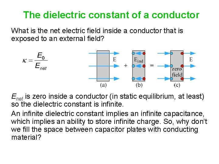 The dielectric constant of a conductor What is the net electric field inside a