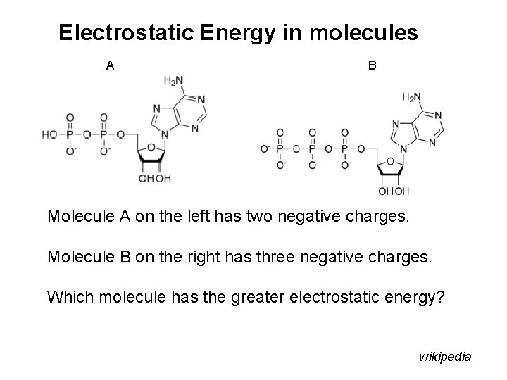 Electrostatic Energy in molecules A B Molecule A on the left has two negative