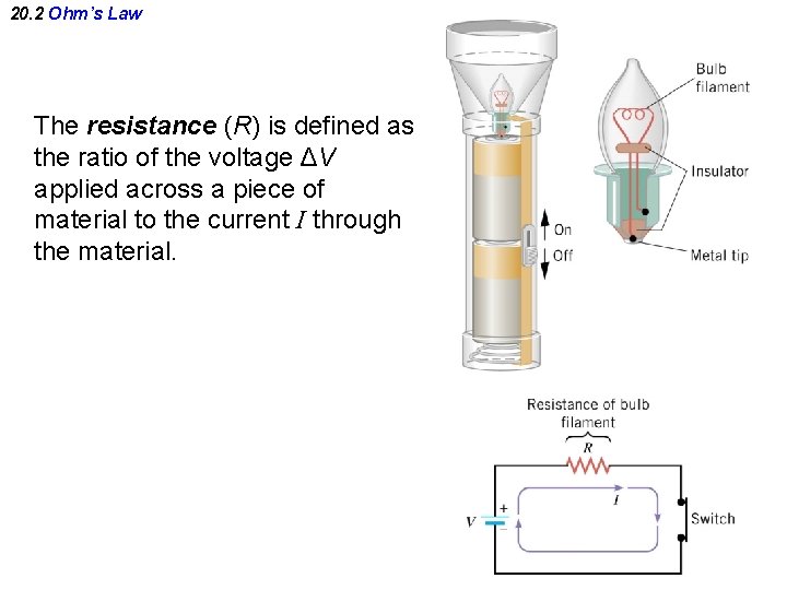 20. 2 Ohm’s Law The resistance (R) is defined as the ratio of the