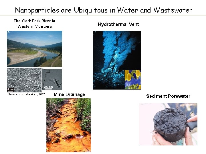 Nanoparticles are Ubiquitous in Water and Wastewater The Clark Fork River in Western Montana