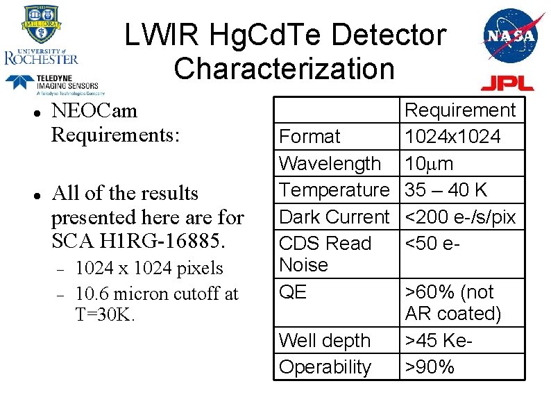 LWIR Hg. Cd. Te Detector Characterization NEOCam Requirements: All of the results presented here