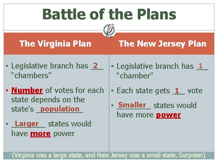 Battle of the Plans The Virginia Plan The New Jersey Plan 2 1 •