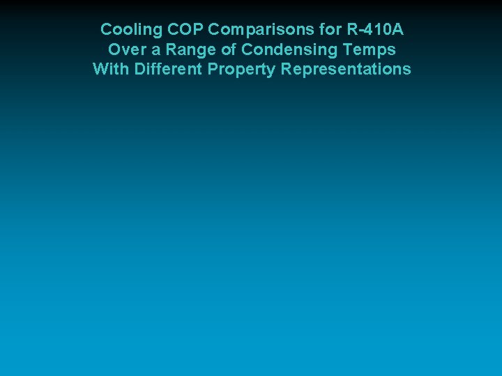 Cooling COP Comparisons for R-410 A Over a Range of Condensing Temps With Different